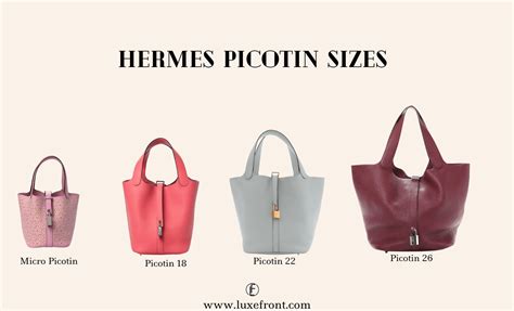 Hermès Picotin Bag Guide: Size, Price & More. Is it really.